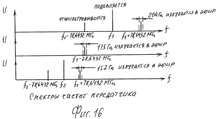 Система стереотелевидения (патент 2298297)