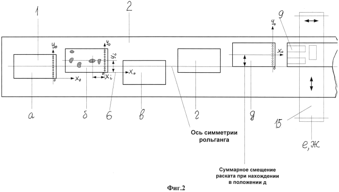 Способ раскроя толстолистового раската на готовые листы и устройство для его осуществления (патент 2579715)