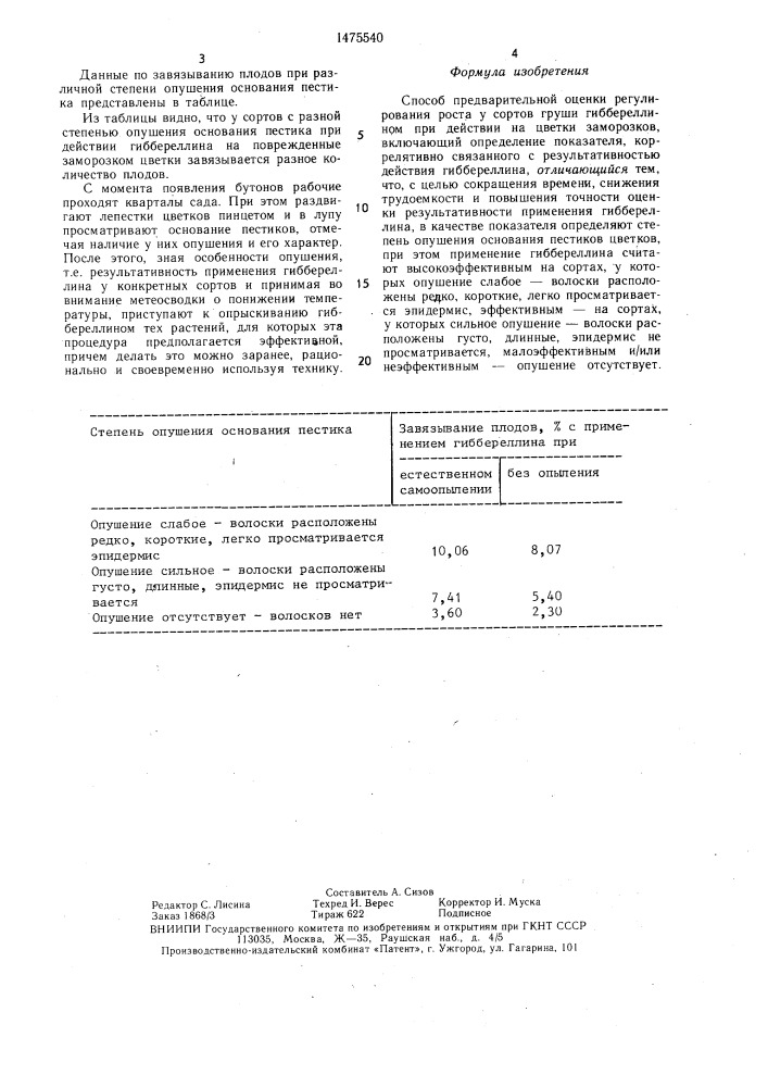 Способ предварительной оценки регулирования роста у сортов груши гиббереллином (патент 1475540)