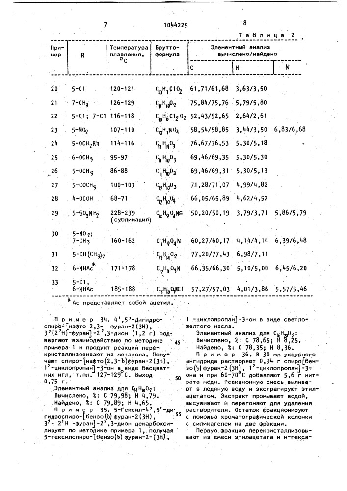 Способ получения спиробензофурановых соединений (патент 1044225)