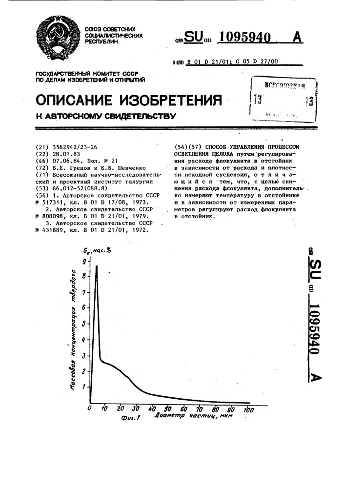 Способ управления процессом осветления щелока (патент 1095940)