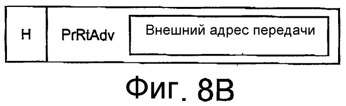Система связи, мобильный терминал и маршрутизатор доступа (патент 2377730)