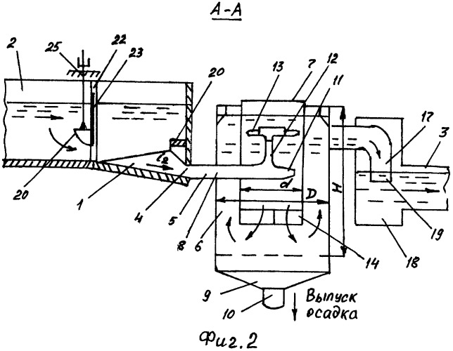 Система защиты водозаборного сооружения (патент 2501906)