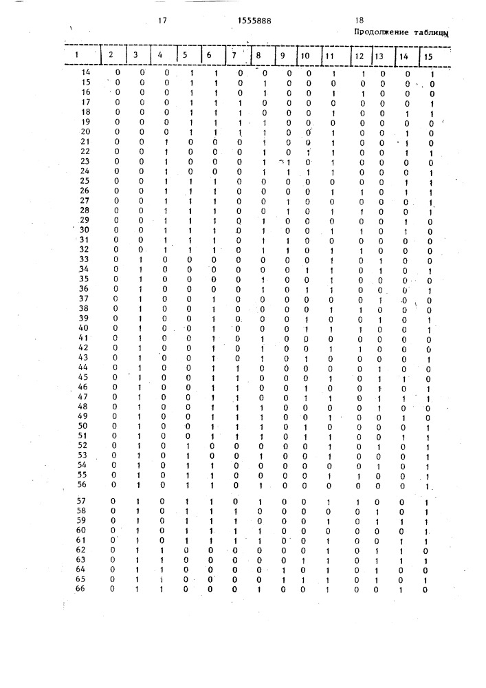 Кольцевая пакетная сеть передачи информации (патент 1555888)