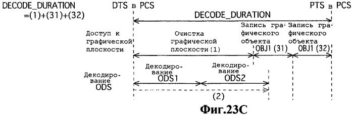 Носитель записи, устройство записи, устройство воспроизведения, способ записи, способ воспроизведения. (патент 2442290)