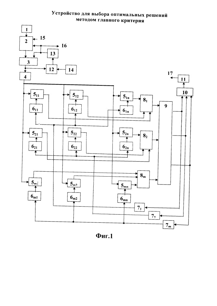 Устройство для выбора оптимальных решений методом главного критерия (патент 2664021)