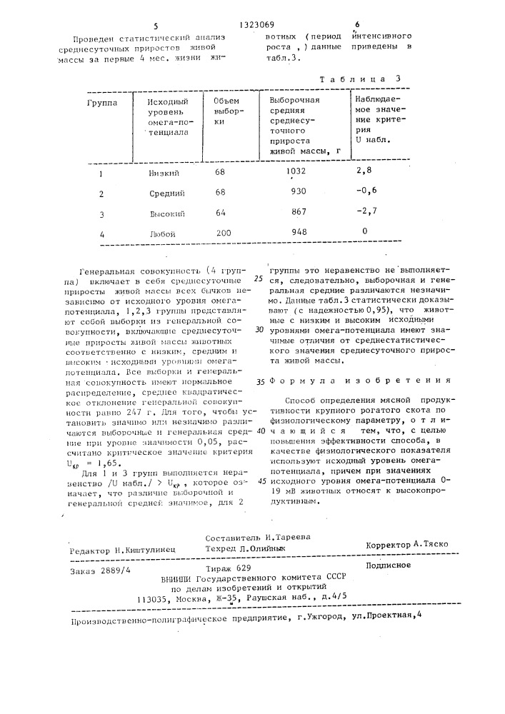 Способ определения мясной продуктивности крупного рогатого скота (патент 1323069)