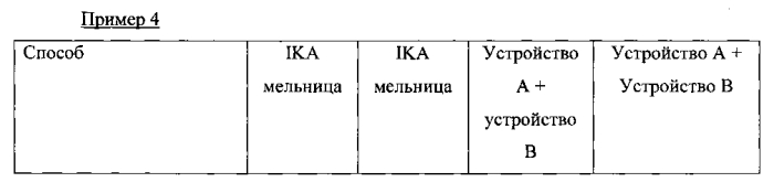 Композиции для ухода за тканью (патент 2586331)
