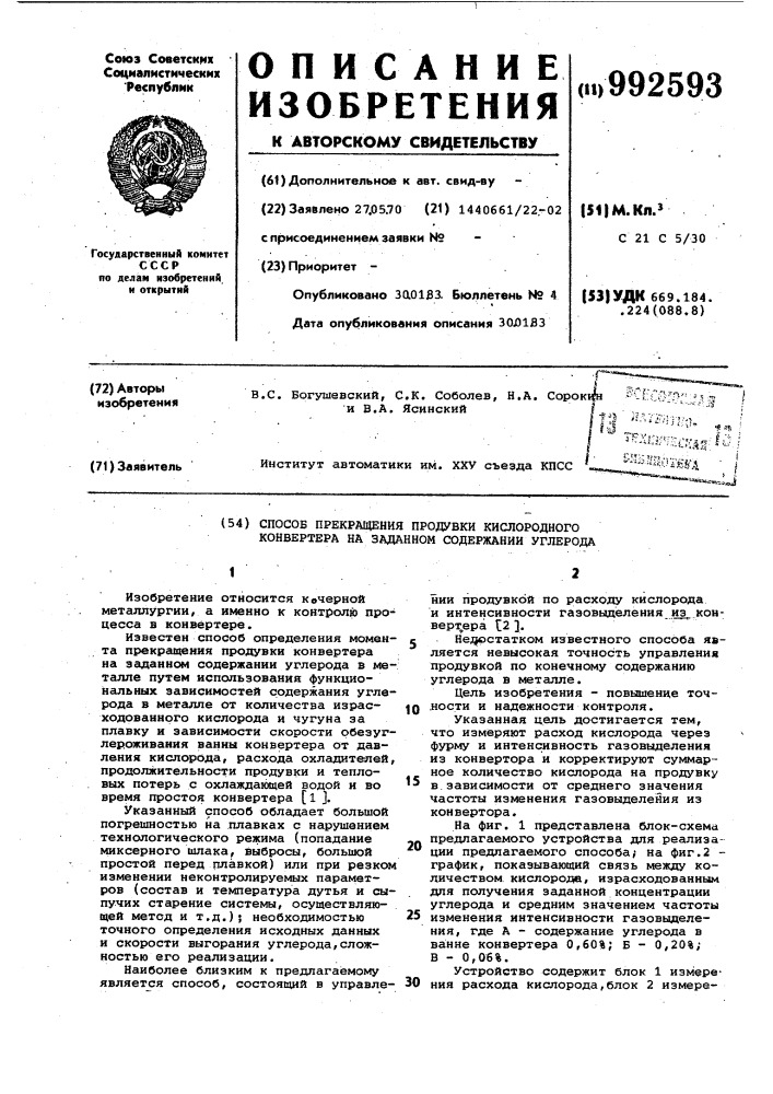 Способ прекращения продувки кислородного конвертера на заданном содержании углерода (патент 992593)