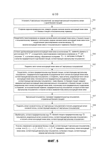 Способ, система и устройство передачи сигнала (патент 2589314)