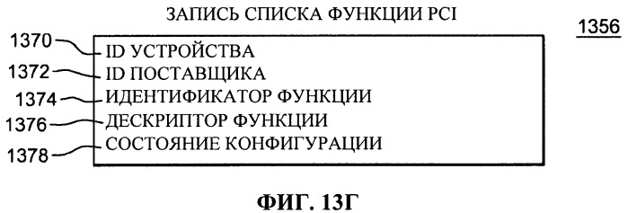 Управление скоростью, с которой обрабатываются запросы на прерывание, формируемые адаптерами (патент 2526287)