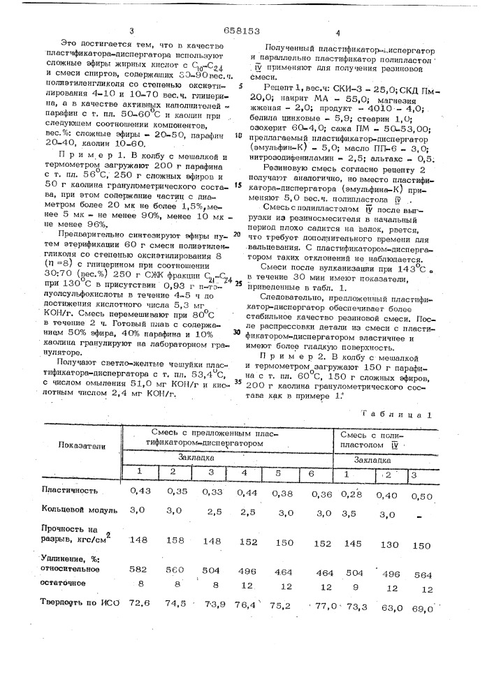 Пластификатор-диспергатор для резиновых смесей (патент 658153)