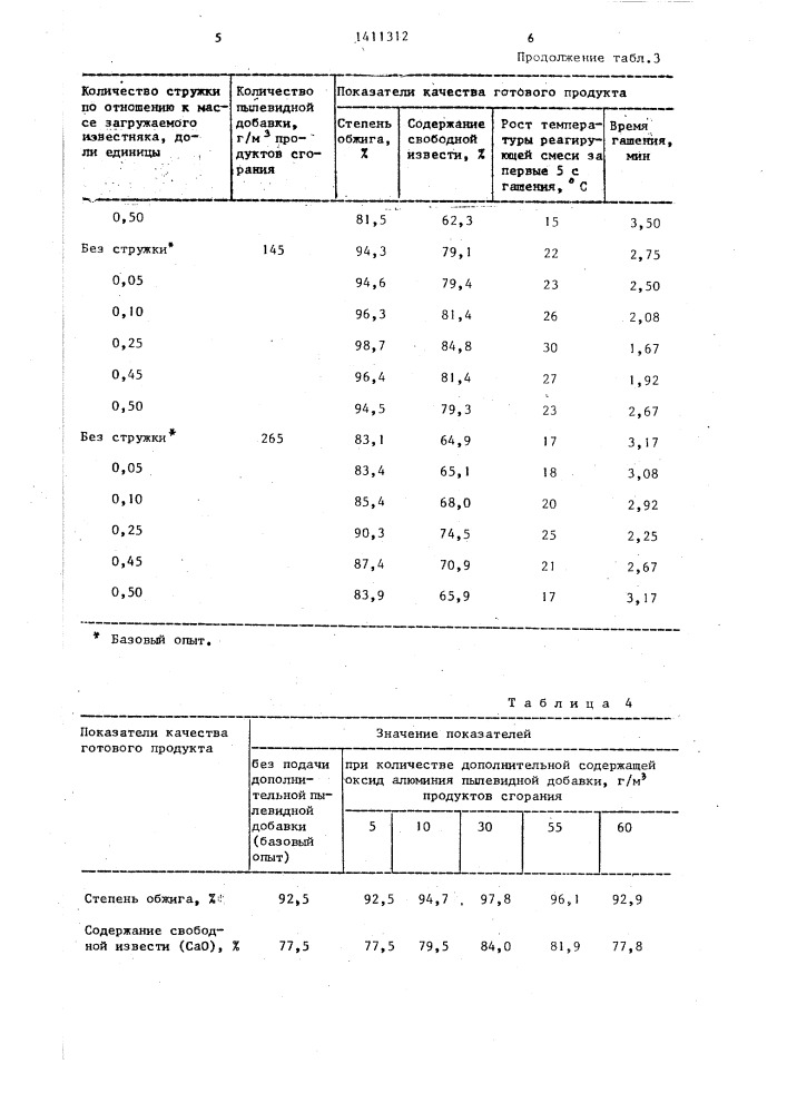 Способ производства извести в шахтной печи (патент 1411312)