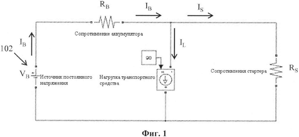 Способ обеспечения максимального использования старт-стопной системы для микрогибридных автомобилей (патент 2633439)