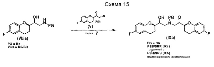 Способ получения рацемического небиволола (патент 2392277)