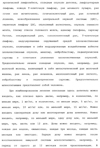 Применение антител к ctla-4 (патент 2346702)