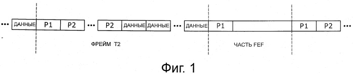 Устройство, способ и система приема (патент 2494559)