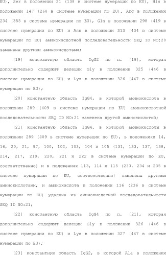 Способ модификации изоэлектрической точки антитела с помощью аминокислотных замен в cdr (патент 2510400)