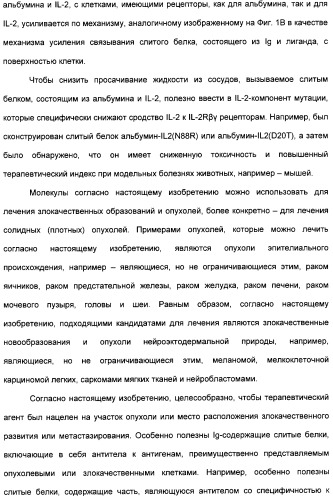 Иммуноцитокины с модулированной селективностью (патент 2312677)