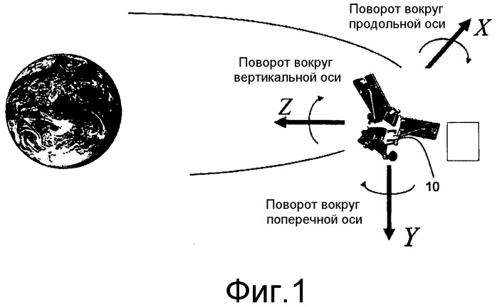 Оптимизированное извлечение спутниковых снимков (патент 2502130)