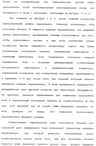 Способ дуговой сварки электродом с порошковым сердечником (патент 2319585)