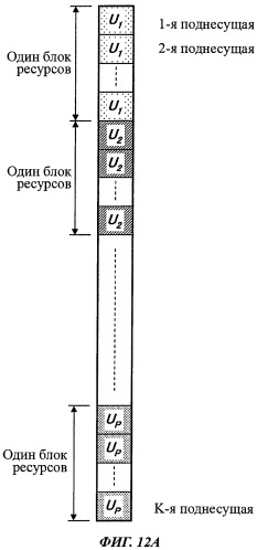 Передатчик и способ передачи сигнала (патент 2479927)