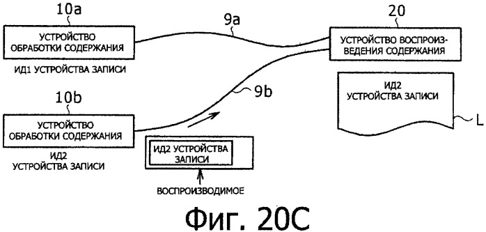 Система передачи данных, устройство обработки содержания и способ передачи данных (патент 2327233)