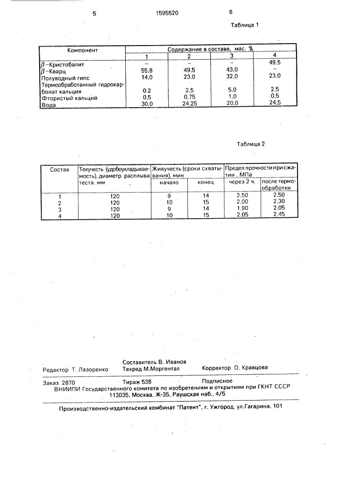 Смесь для изготовления форм по выплавляемым моделям (патент 1595520)