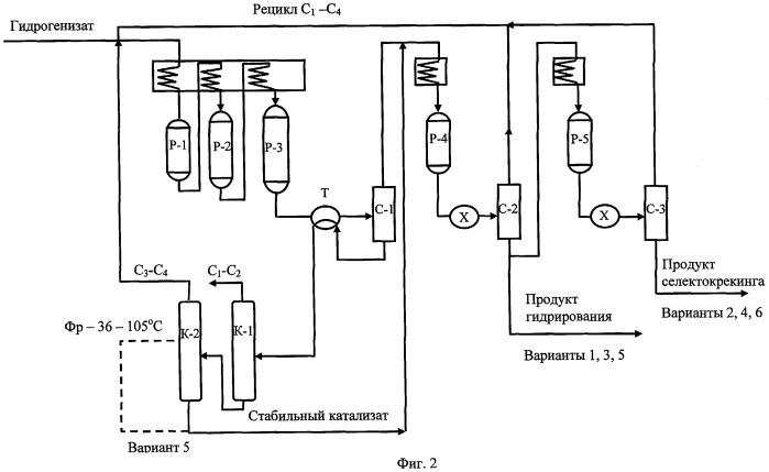 Способ получения компонентов моторных топлив (экоформинг) (патент 2417251)