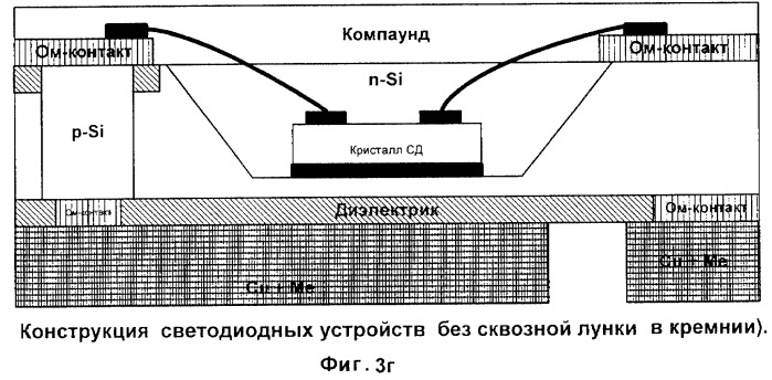 Светодиодное полупроводниковое устройство в корпусе для поверхностного монтажа (патент 2267188)