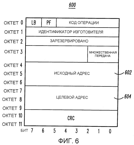 Способ и система прерывания передающего абонента в системе беспроводной связи (патент 2418392)
