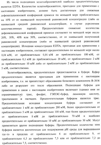 Способ получения соматотропного гормона со сниженным содержанием агрегата его изоформ, способ получения антагониста соматотропного гормона со сниженным содержанием агрегата его изоформ и общим суммарным содержанием трисульфидной примеси и/или дефенилаланиновой примеси (патент 2368619)