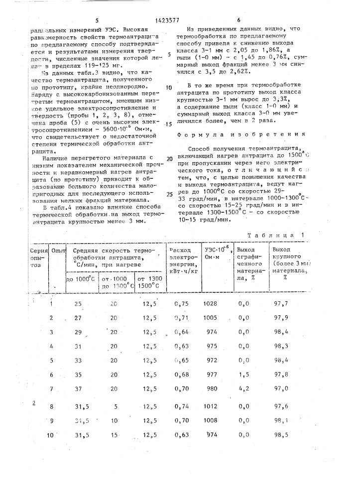 Способ получения термоантрацита (патент 1423577)