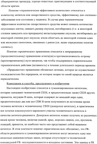 Варианты иммуноглобулинов и их применение (патент 2326127)