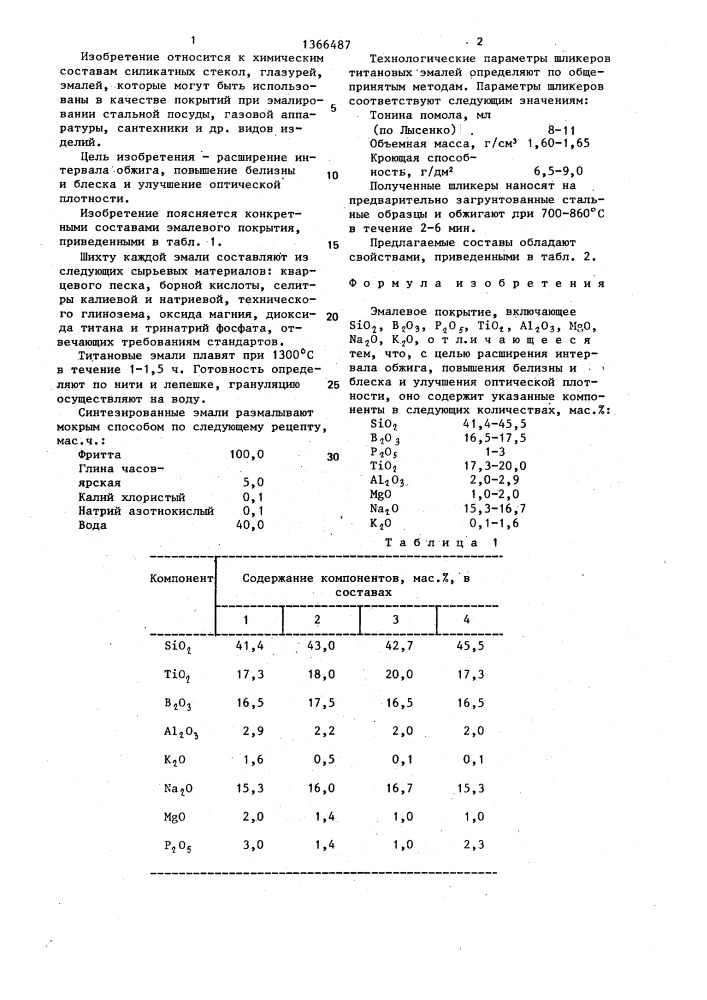 Эмалевое покрытие (патент 1366487)