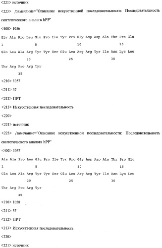 Аналог панкреатического полипептида человека (варианты), фармацевтическая композиция на его основе, способ лечения ожирения или диабета, способ снижения аппетита, уменьшения поглощения пищи или снижения потребления калорий и способ косметического снижения массы посредством указанного аналога (патент 2506273)
