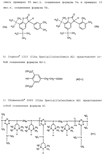 Синтетические полимеры, содержащие смеси-добавки усиленного действия (патент 2251562)