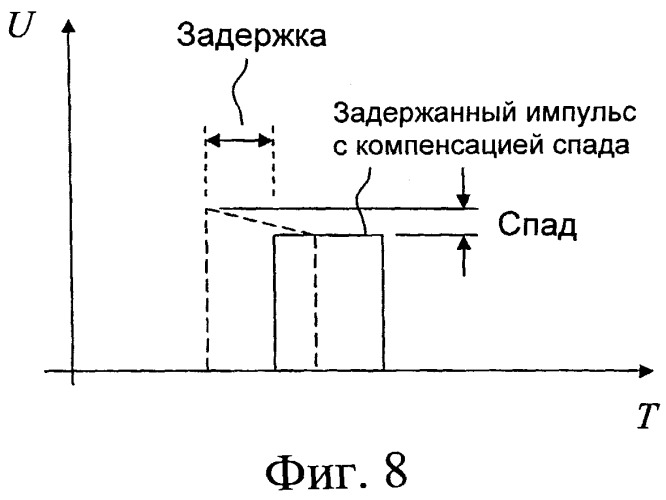 Коммутация электрической мощности с эффективной защитой переключателя (патент 2355089)