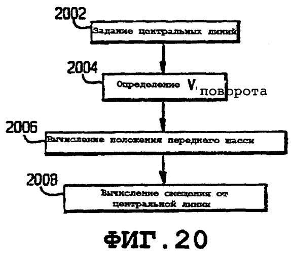 Системы опознавания и наведения при парковке воздушных судов (патент 2268498)