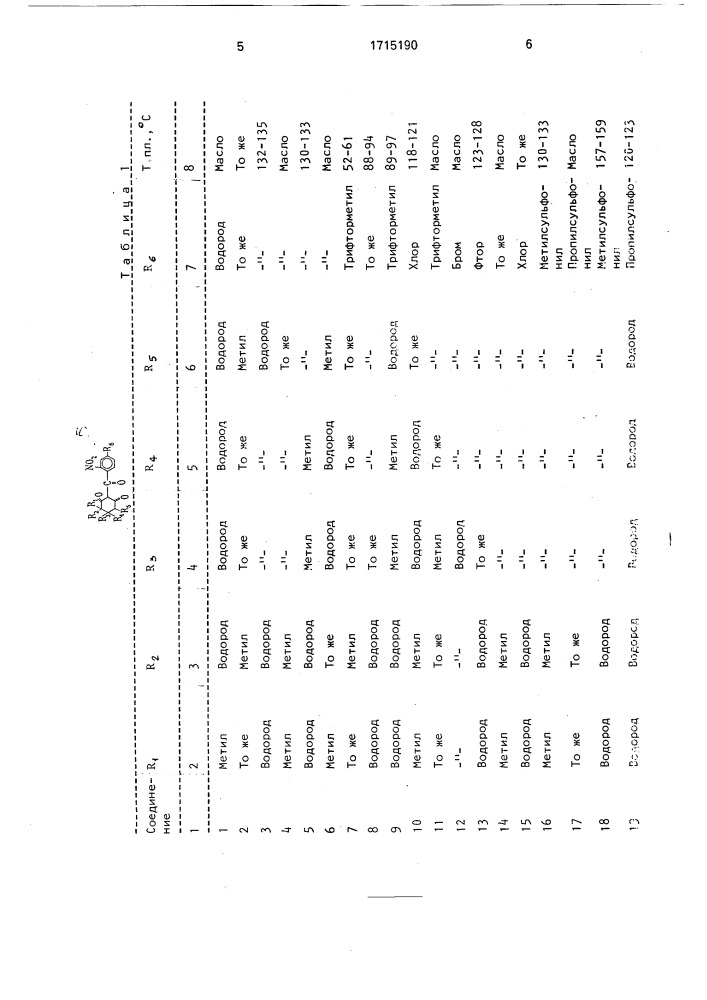 Способ борьбы с нежелательными растениями (патент 1715190)