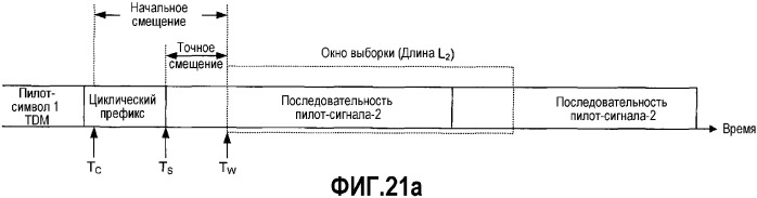 Система и способ синхронизации кадра и получения начального отсчета времени символа (патент 2365054)