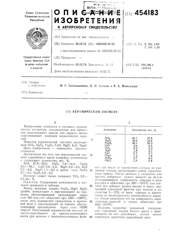 Керамический пегмент (патент 454183)