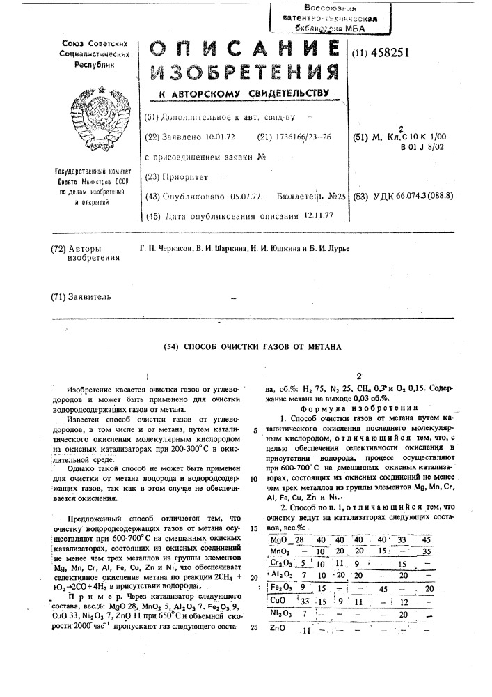 Способ очистки газов от метана (патент 458251)