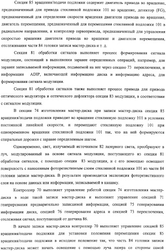 Дисковый носитель записи, способ производства дисков, устройство привода диска (патент 2316832)