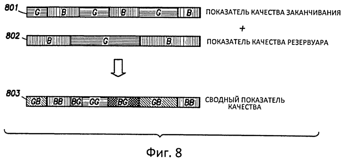 Система и способ для выполнения операций интенсификации добычи в скважине (патент 2561114)