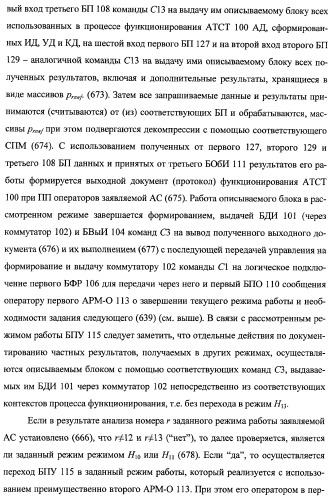 Многоцелевая обучаемая автоматизированная система группового дистанционного управления потенциально опасными динамическими объектами, оснащенная механизмами поддержки деятельности операторов (патент 2373561)