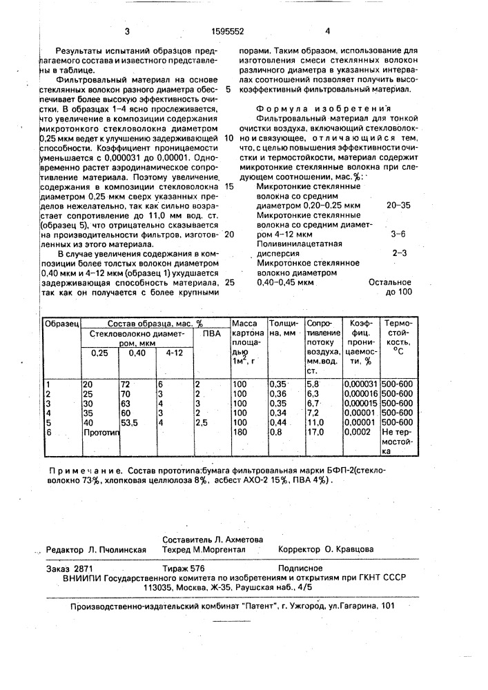 Фильтровальный материал для тонкой очистки воздуха (патент 1595552)