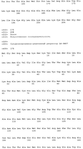 Сульфонилмочевина-реактивные репрессорные белки (патент 2532854)