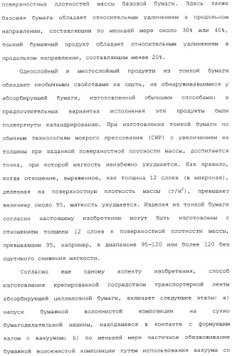 Способ крепирования посредством ткани для изготовления абсорбирующей бумаги (патент 2329345)