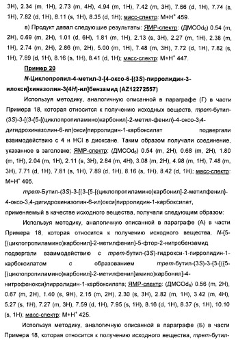 Амидные производные (патент 2375352)